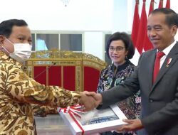 Enam Fokus Kebijakan Pemerintah pada APBN 2023