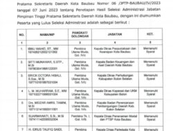 11 Pelamar Calon Sekda Baubau Lulus Administrasi